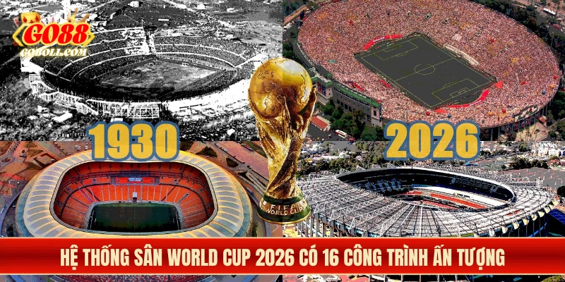 Hệ thống sân World Cup 2026 có 16 công trình ấn tượng